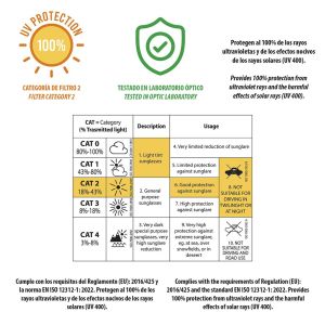 BLUEY and Friends слънчеви очила