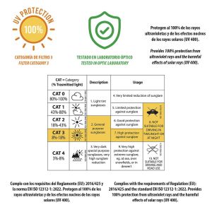 BLUEY комплект слънчеви очила и калъф